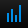 purevolume