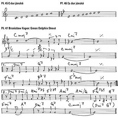 Kytarová dílna XXIX - Jazzové standardy (17)