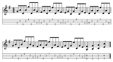 Ukulele v rocku V - Zahrajte si rockové pecky na ukulele!