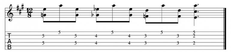 Letem kytarovým světem - elektrické kytary Squier a Duesenberg
