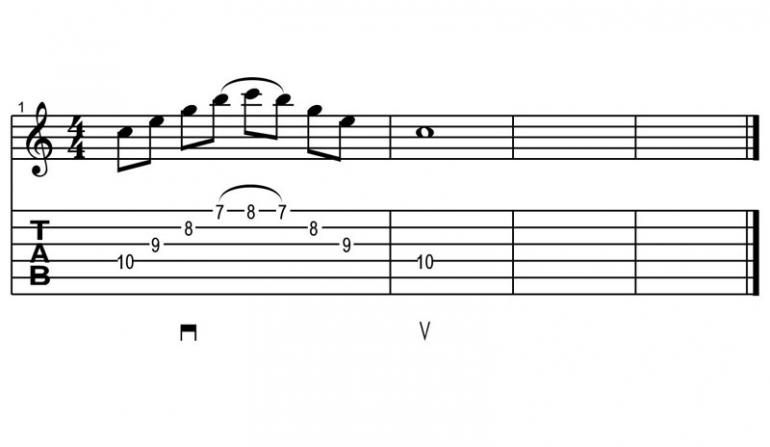 Uvádění jazzových prvků do sólování pro rockové muzikanty  - workshop