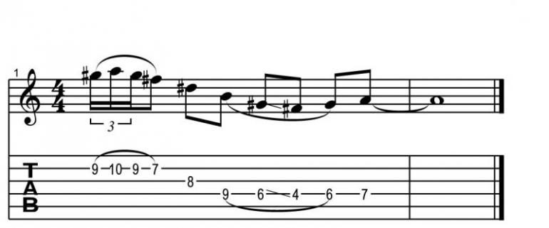 Uvádění jazzových prvků do sólování pro rockové muzikanty  - workshop