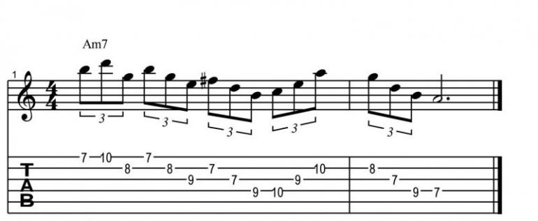 Uvádění jazzových prvků do sólování pro rockové muzikanty  - workshop