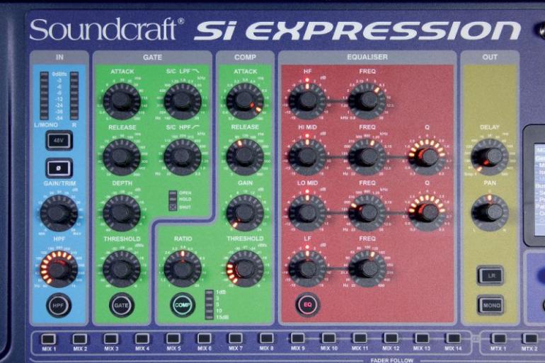 Sekce ovladačů gate na digitálním pultu Soundcraft