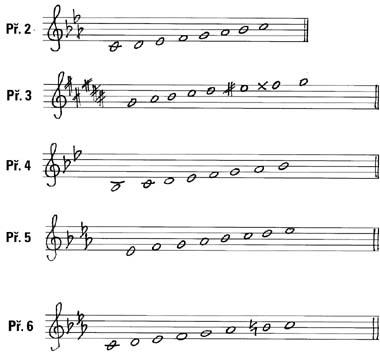 Jazové standardy (2)