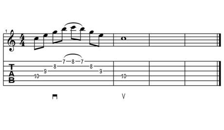 Uvádění jazzových prvků do sólování pro rockové muzikanty  - workshop